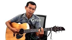Narito Guitarist - Guitar Tutorial - Tutorial - B Chords - How to play || Guitar Tutorial Видео