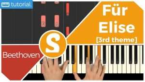 How to play "FUR ELISE" 3rd Theme [Easy] by Beethoven | (Synthesia) [Piano Tutorial] [HD] Видео
