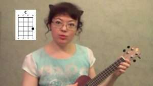 Как играть "Кошка московская" на укулеле Видео