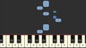 Keyboard Notations: How to play: Likhe jo khat tujhe Видео