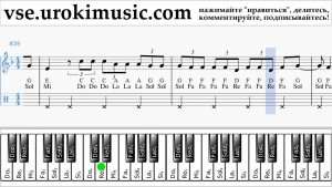 Как играть на Фортепиано (правая рука) Marshmello ft. Bastille - Happier Табы um-i821 Видео